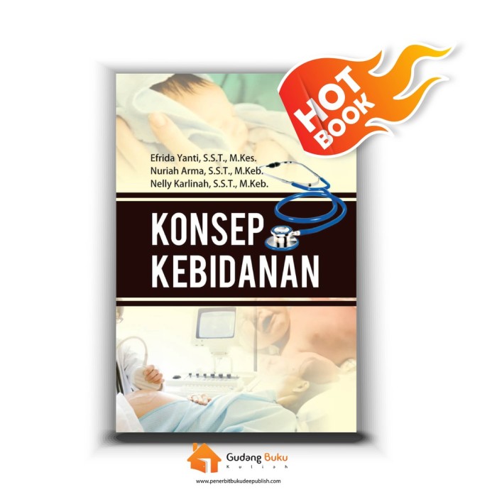 Modul Mata kuliah Konsep Kebidanan