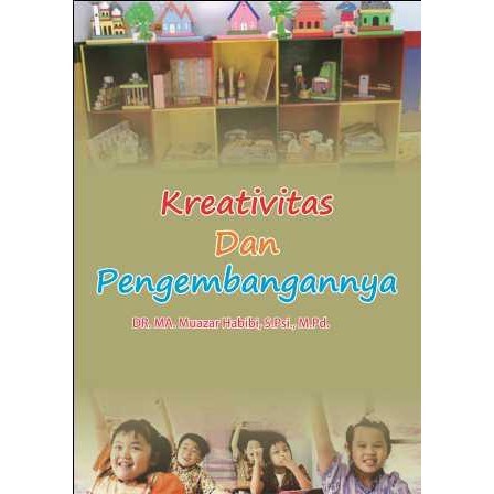 Kreativitas dan Pengembangannya Murah