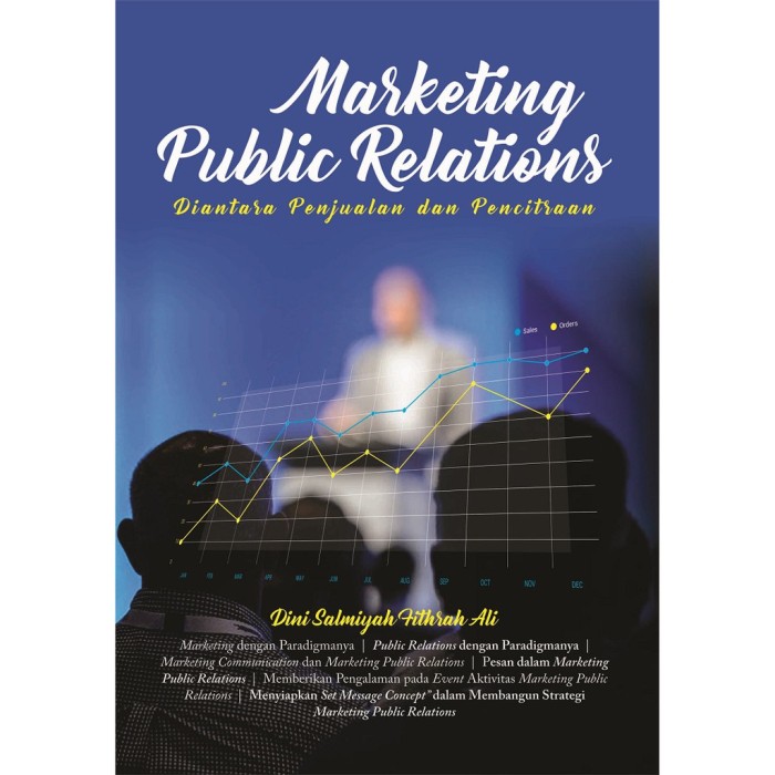 Marketing Public Relations