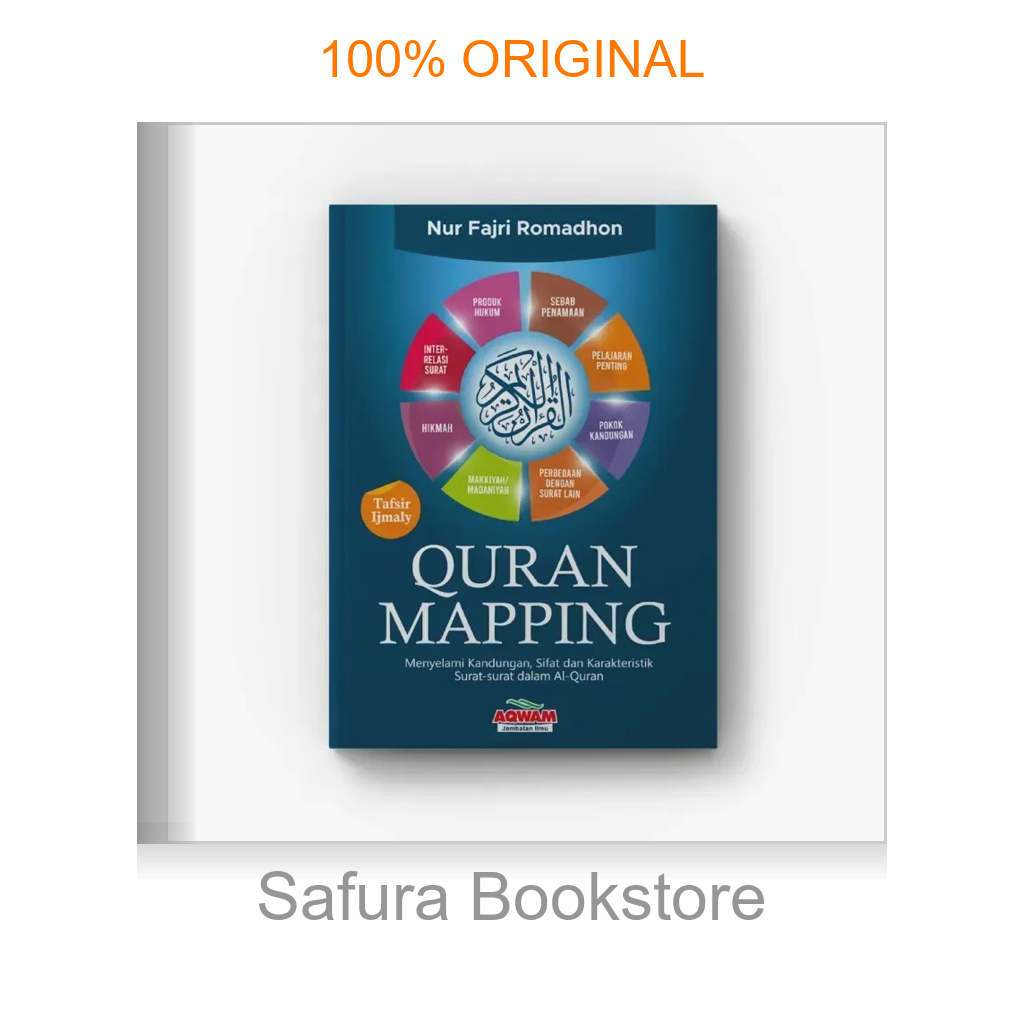 Quran Mapping New